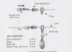 Exra carp  Run Ring Set