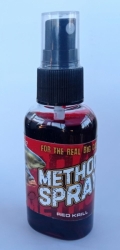 Benzar mix spray method 50 ml